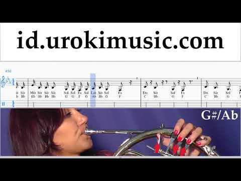 Cara Bermain French Horn TWICE - Heart Shaker Tutorial Tab um-ih592