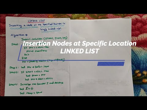 Introduction to Data Structure and types hindi