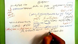 224 ★  القرينة في اللسان image