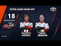 Shakedown LIVE | WRC EKO Acropolis Rally Greece 2026