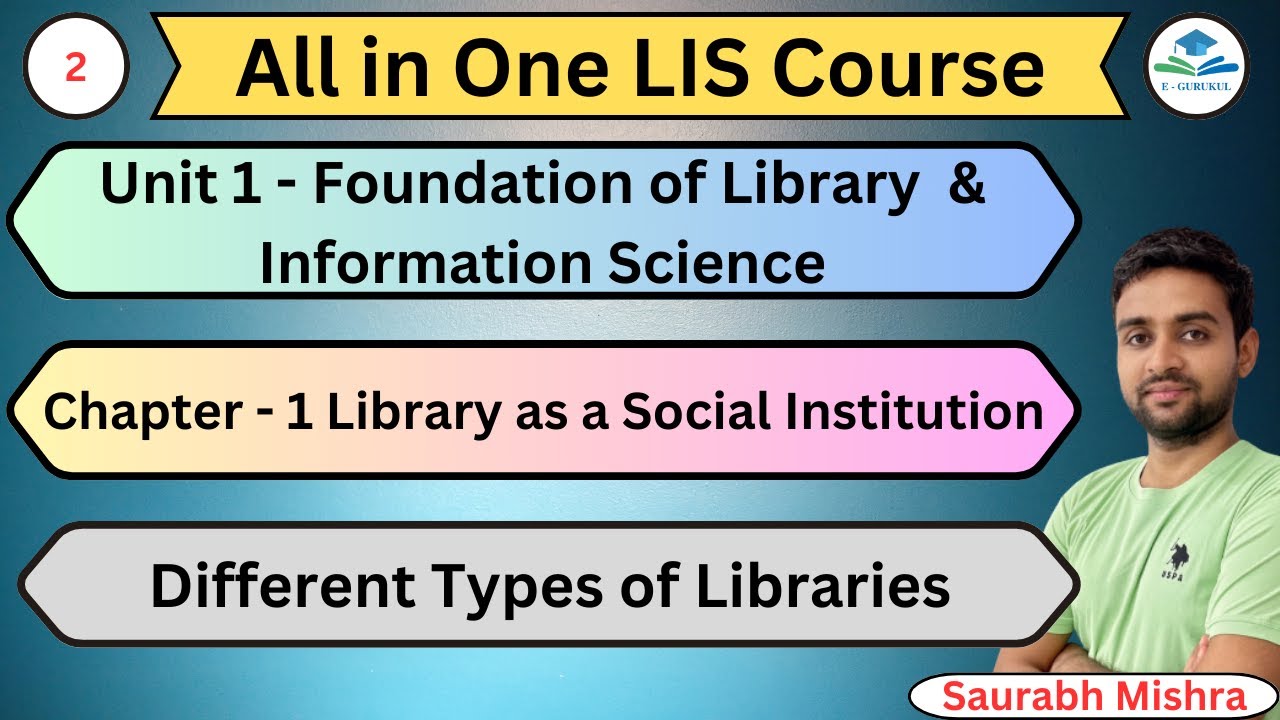 Types of Libraries II EMRS_2023 II All In One LIS Course II #emrs #kvs #nvs #dsssb #libraryjobs #