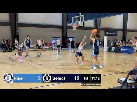 Pro One Select 2025 vs Pro One Rise 2025