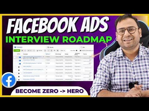 The SEO Keyword types that turn clicks into conversions Umar Tazkeer