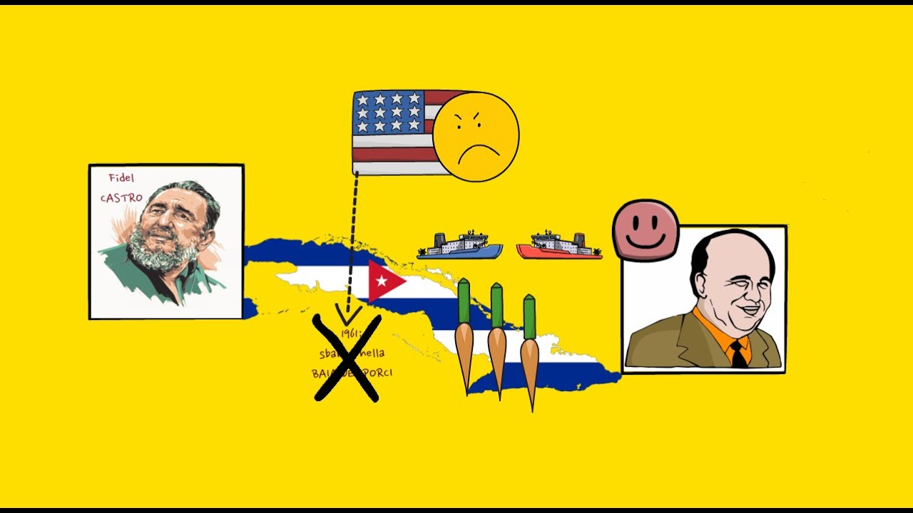 Guerra fredda. Parte 7: l'età di Kennedy e Kruscev (1960-63), il muro di Berlino e la crisi di Cuba