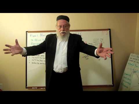 Gematria Vayikra Metzoro - Sanctifying An Unclean House At Passover - 5