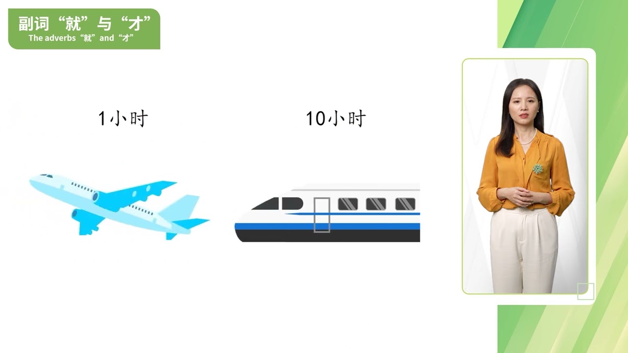 Bài 20 - Ngày mai tôi sẽ về nước 明天我就要回国了 phần 2