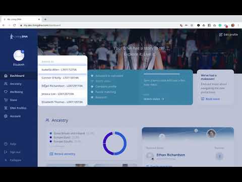 Living DNA video/presentation/materials