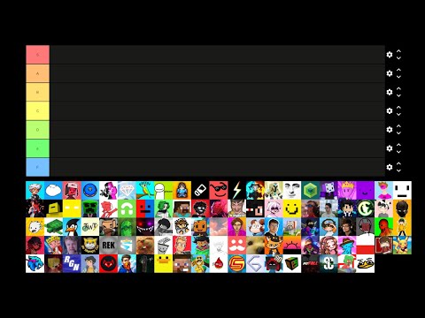 Shocking Minecraft YouTuber Tier List Revealed LIVE!