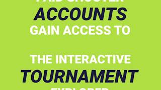 Spend Less Time Registering and More Time Shooting with SCORE CHASER!