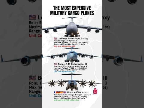 Top 3 Most Expensive Military Cargo Planes in the World