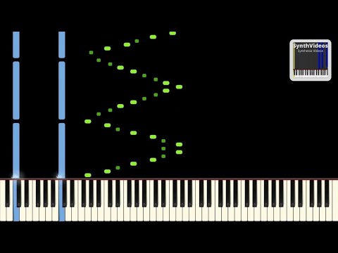 C. Czerny - Op 692 No.20 "Waves Oceans" / 50 Subs special.