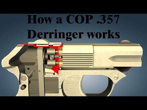 How a COP .357 Derringer works | World of Guns
