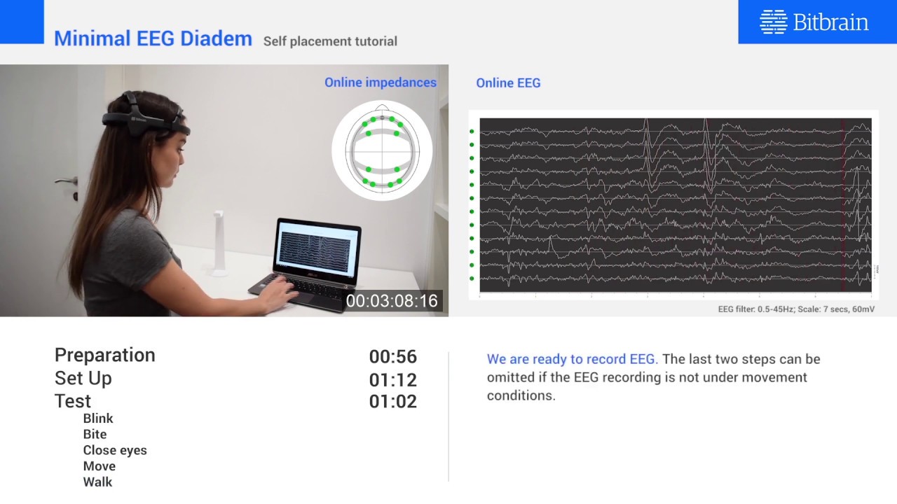 Diadem dry EEG headset self placement