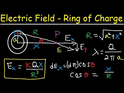 How do you find surface charge density from linear charge density?