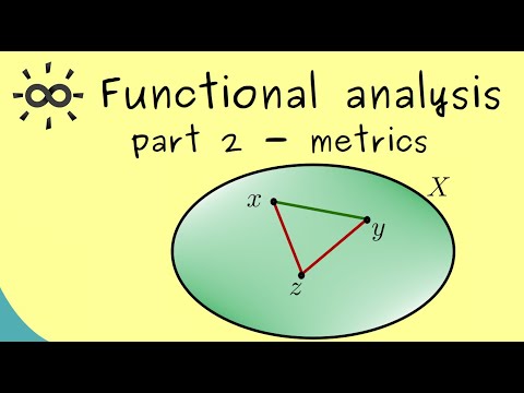 Functional Analysis Part 2 Examples for metrics
