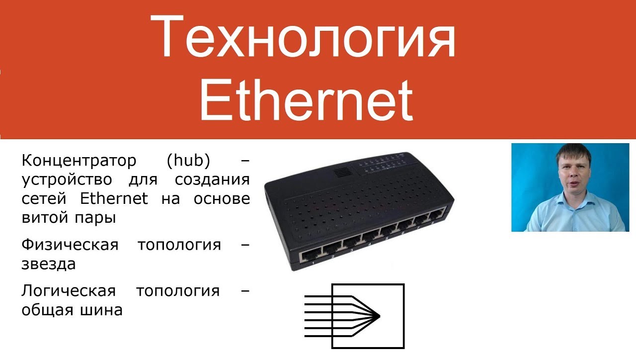 Технология Ethernet | Курс Компьютерные сети