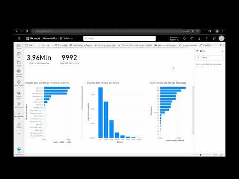Translate Semantic Model