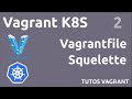 VAGRANT K8S 2 SQUELETTE DU VAGRANTFILE