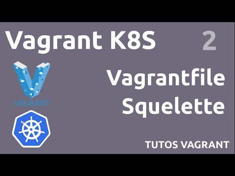 VAGRANT K8S 2 SQUELETTE DU VAGRANTFILE