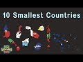 Smallest Countries Smallest Countries In The World