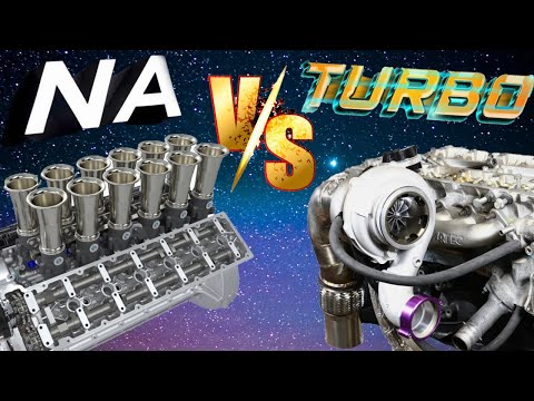 Myth-Busting TURBO vs Naturally Aspirated Engines