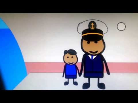 Urie Bronfenbrenner Ecological Theory