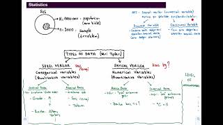 İstanbul Bilgi Üniversitesi | BUS 273 | Statistical Analysis for Busin