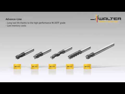 Walter Tools Product Innovations