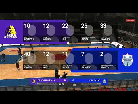 LNBM 2020-2021: SCM Timișoara - CSM Galați