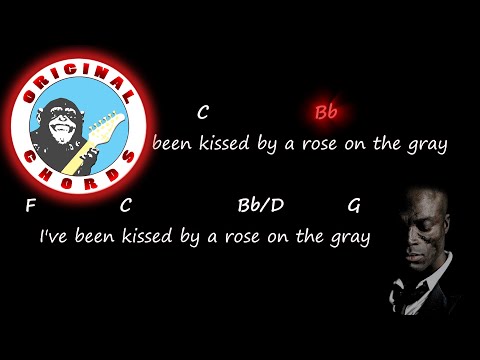 Far From The Roses - Minor Alps