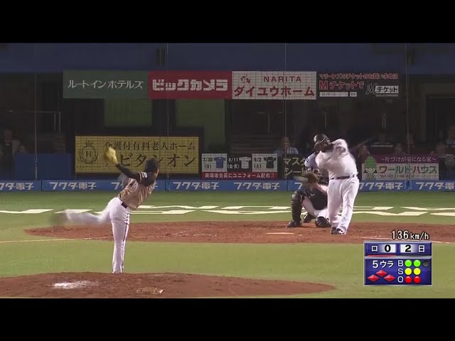 【5回裏】ファイターズ・加藤 5回無失点の好投で勝利投手の権利を得る!! 2017/8/3 M-F