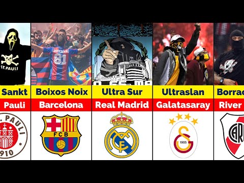Top 10 Most Dangerous Ultras of Football Clubs