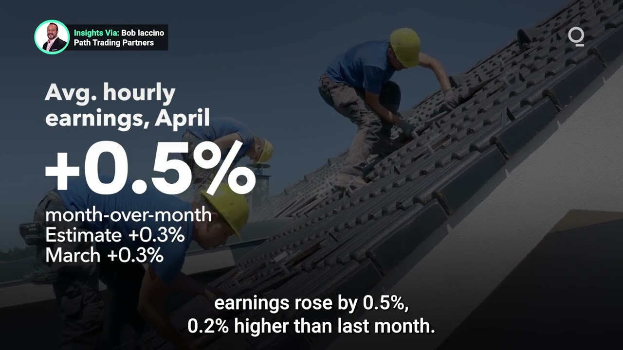 Robust Jobs Data Proves A Headache for the Fed