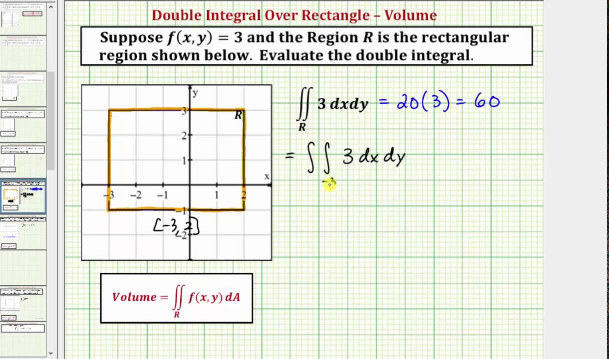 Ex 2: Evaluate a Double Integral Over a Rectangular Region to Find a Volume - f(x,y)=constant