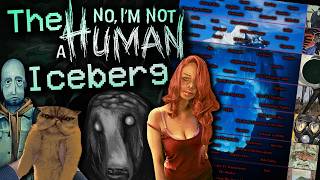The No, I'm Not a Human Iceberg Explained