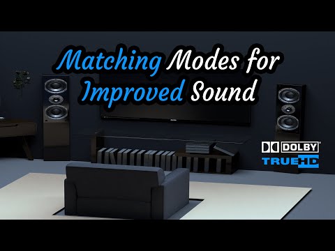 The Secret to Great Home Theater Surround Sound on a Budget