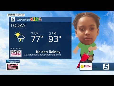 Weather Kids: Friday, August 13, 2021