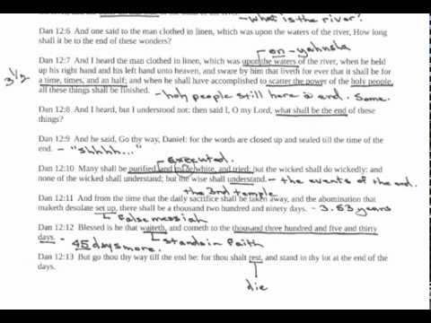 Daniel Chapter 12- Power of the Holy People Is Finally Broken...