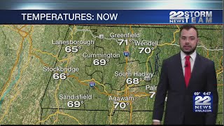 Today’s Springfield MA Weather Forecast