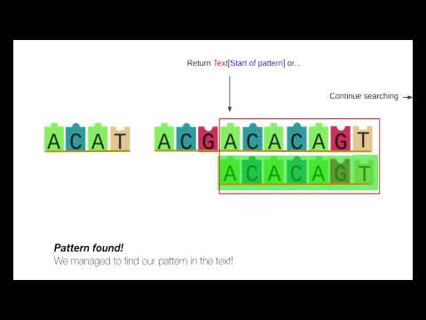 Knuth–Morris–Pratt algorithm