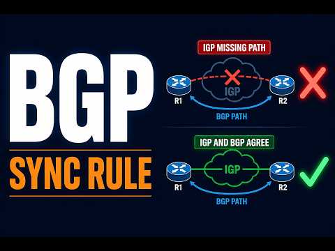 download lagu mp3 mp4 Bgp Synchronization Cisco, download lagu Bgp Synchronization Cisco gratis, unduh video klip Bgp Synchronization Cisco