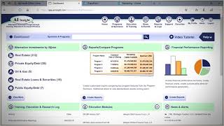 AI Insight Platform Dashboard Tour for Broker Dealer & RIA Group Subsc