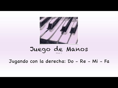 Derecha: Do-Re-Mi-Fa