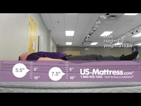 Serta Sertapedic Hardwick Super Pillow Top Comfort Depth with Mark