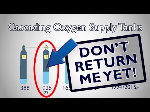 How to Cascade Oxygen Supply Tanks | Mountain High Aviation Oxygen