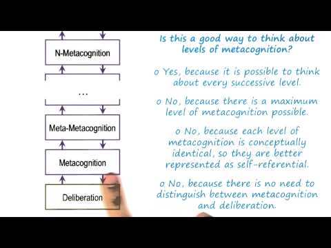 Preview Georgia Tech KBAI Part 5