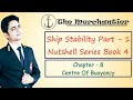 SHIP STABILITY PART 1 BOOK 4 CHAPTER 8