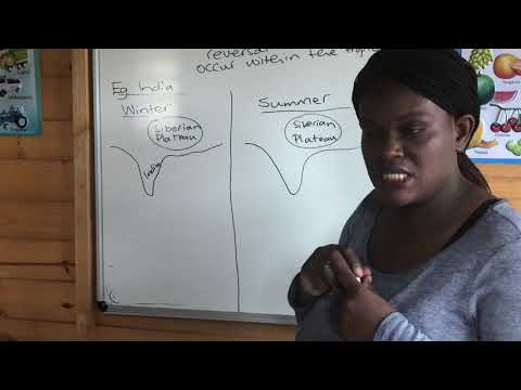 Air Masses: Geography Grade 11