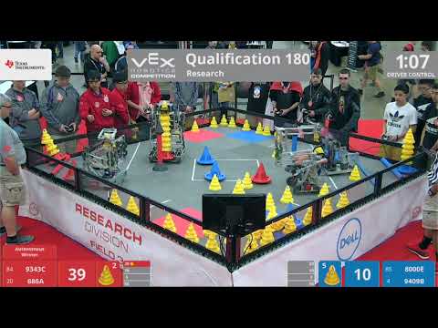 2018 VRC Res Q180 - 9343C 686A vs 8000E 9409B - 108 to 58