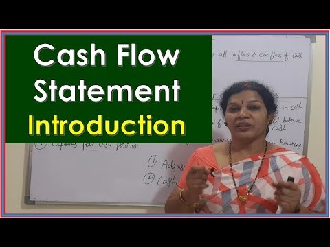 1 Managerial Accounting Introduction